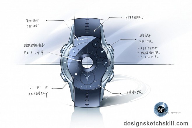 產(chǎn)品設(shè)計(jì)效果圖二維手繪表達(dá) 從草圖到渲染的視覺(jué)藝術(shù)